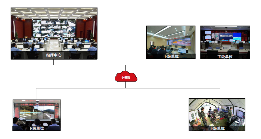 減少面對面交流 市政府通過遠程會議辦公進行疫情防控